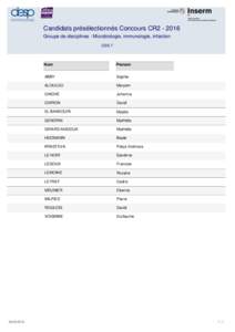 Candidats présélectionnés Concours CR2Groupe de disciplines : Microbiologie, immunologie, infection CSS