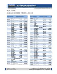 MARIN COUNTY  Select DUPLEX SALES[removed]