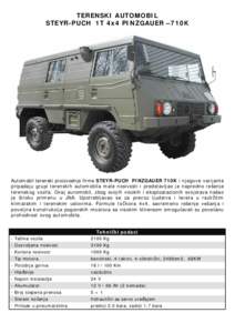 TERENSKI AUTOMOBIL STEYR-PUCH 1T 4x4 PINZGAUER –710K