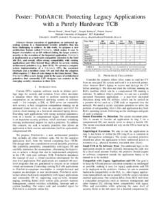 Poster: P ODA RCH: Protecting Legacy Applications with a Purely Hardware TCB Shweta Shinde1 , Shruti Tople1 , Deepak Kathayat2 , Prateek Saxena1 National University of Singapore1 , IIIT Hyderabad2 {shweta24, shruti90, pr