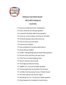 Arkansas Teen Book Award[removed]Voting List Level One  Americus by MK Reed and J. Hill (graphic)  Anya’s Ghost by Vera Brosgol (graphic)  Around the World by Matt Phelan (graphic)