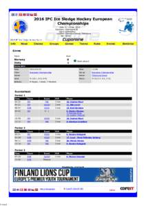 1 vonIPC Ice Sledge Hockey European Championships Date: apr 2016 Organizer: Östersunds IK