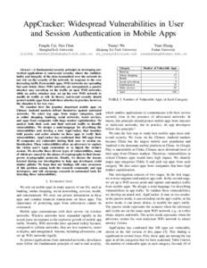 AppCracker: Widespread Vulnerabilities in User and Session Authentication in Mobile Apps Fangda Cai, Hao Chen Yuanyi Wu