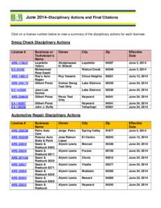 June 2014–Disciplinary Actions and Final Citations  Click on a license number below to view a summary of the disciplinary actions for each licensee. Smog Check Disciplinary Actions License #