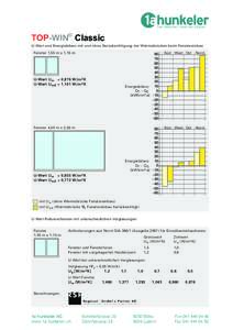 TOP-WIN® Classic U-Wert und Energiebilanz mit und ohne Berücksichtigung der Wärmebrücken beim Fenstereinbau Fenster 1,55 m x 1,15 m U-Wert Uw = 0,876 W/m2 K U-Wert Uw,E = 1,161 W/m2 K