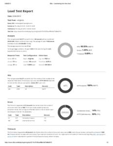 Blitz ­ Load testing from the cloud Load Test Report Date: 