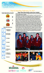 Day 8, Saturday, February 19, 2011 TEAM NB MEDAL COUNT 0 1 3