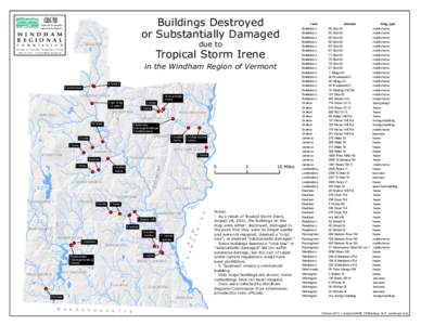 Buildings Destroyed or Substantially Damaged Vermont Geographic Information System