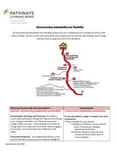 Demonstrating Adaptability and Flexibility The Demonstrating Adaptability and Flexibility pathway focuses on helping learners manage and thrive in the midst of change. Learners on this path will explore what change looks