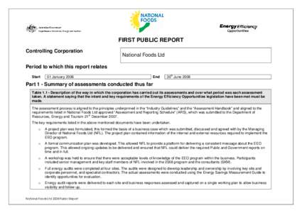 FIRST PUBLIC REPORT Controlling Corporation National Foods Ltd  Period to which this report relates