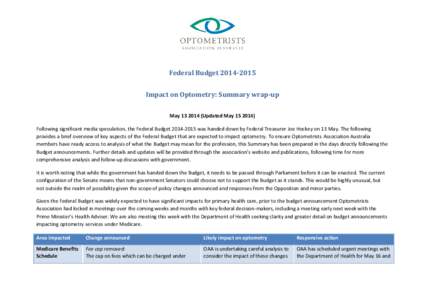 Federal Budget[removed]Impact on Optometry: Summary wrap-up May[removed]Updated May[removed]Following significant media speculation, the Federal Budget[removed]was handed down by Federal Treasurer Joe Hockey on 13 