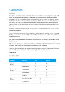 1. LEGISLATURE Summary Several laws ensure transparency and independence of the Azerbaijan supreme legislative body - Milli Majlis. The law provides independence to Milli Majlis and gives immunity to Parliament members. 