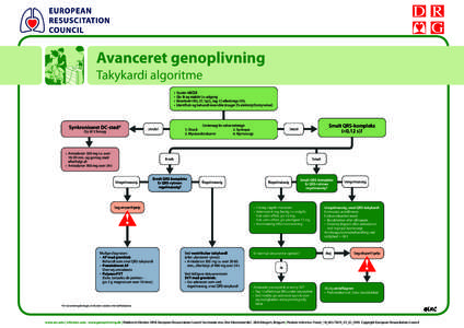 european resuscitation council Avanceret genoplivning Takykardi algoritme