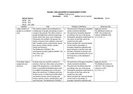 HAZARD / RISK ASSESSMENT & MANAGEMENT SYSTEM Activity: Floating Hoop Developed: 08/08 Author: Darren Copland Review History: