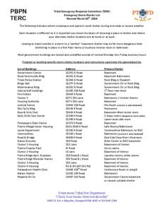 Tribal Emergency Response Committee (TERC) Emergency Storm Shelter List Revised March 24th, 2014