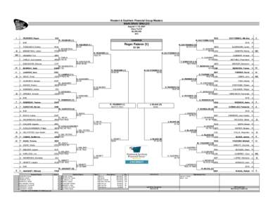 Western & Southern Financial Group Masters MAIN DRAW SINGLES August 11-19, 2007