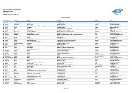 World Tourism Organization Executive Council Ninety-fourth session Campeche, Mexico, 23-25 October 2012 Final list of participants Title First Name