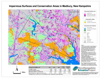 Impervious Surfaces and Conservation Areas in Madbury, New Hampshire ROLLINSFORD Impervious Surfaces (IS) IS present in 1990 IS added between 1990 and 2000