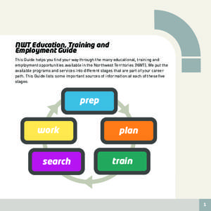 NWT Education, Training and Employment Guide This Guide helps you find your way through the many educational, training and employment opportunities available in the Northwest Territories (NWT). We put the available progr