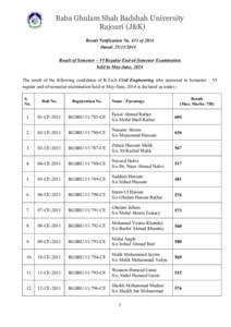 Baba Ghulam Shah Badshah University Rajouri (J&K) Result Notification No. 433 of 2014 Dated: [removed]Result of Semester – VI Regular End-of-Semester Examination held in May-June, 2014