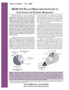 REPORT IN BRIEF  JUNE 2005 BEIR VII: HEALTH RISKS FROM EXPOSURE TO LOW LEVELS OF IONIZING RADIATION