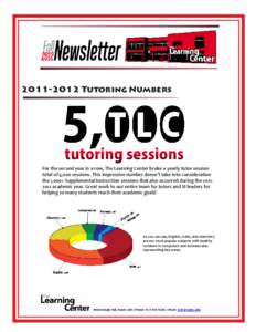 [removed]Tutoring Numbers  For the second year in a row, The Learning Center broke a yearly tutor session