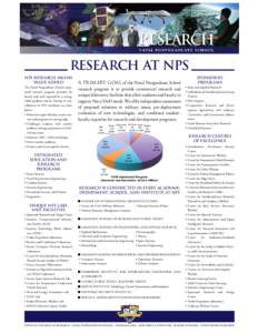 Research at NPS NPS Research means value added The Naval Postgraduate School’s sponsored research program provides the faculty and staff required for a strong, viable graduate school. Among its contributions to NPS exc