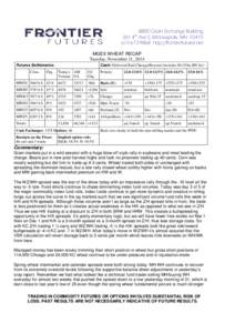 Investment / Futures exchanges / Futures contract / Minneapolis Grain Exchange / Wheat / Calendar spread / Financial economics / Options / Financial system