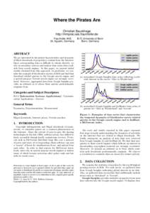 Where the Pirates Are Christian Bauckhage http://mmprec.iais.fraunhofer.de Fraunhofer IAIS St. Agustin, Germany