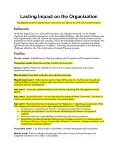 Lasting Impact on the Organization Highlighted sections indicate direct outcome of two deaths in[removed]academic year. Background: At the Phi Kappa Tau 2004 National Convention, the delegation ratified a set of chapte