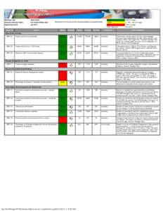 http://hcs084itappw901/PerformanceMgt/scorecard_viewpublished.aspx