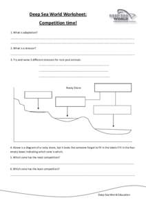 Deep Sea World Worksheet: Competition time! 1. What is adaptation? ………………………………………………………………………………………………………………………………………