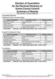 UK Independence Party / Woking / Liberal Democrats / English local elections / Slough Council election / Woking Council election / Local government in England / Surrey / Local government in the United Kingdom