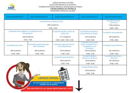 CONSEJO NACIONAL ELECTORAL DELEGACIÓN PROVINCIAL DE PICHINCHA COORDINACIÓN TÉCNICA PROVINCIAL DE PROCESOS ELECTORALES CRONOGRAMA DE ENTREGA UNIVERSIDAD CENTRAL DEL ECUADOR