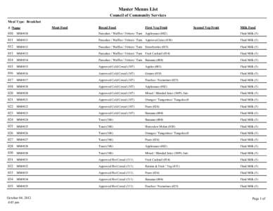 Master Menus List Council of Community Services Meal Type: Breakfast # /Name  Meat Food