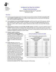 Enrollment Fact Sheet for Fall 2013 Oregon University System Based on enrollment at Fall Term 4th week 2013