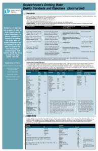 Saskatchewan’s Drinking Water Quality Standards and Objectives (Summarized) Standards Standards are legally enforceable requirements for drinking water quality and are set out in The Waterworks and Sewage Works Regulat