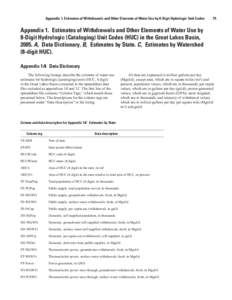 Appendix 1. Estimates of Withdrawals and Other Elements of Water Use by 8-Digit Hydrologic Unit Codes    75  Appendix 1.  Estimates of Withdrawals and Other Elements of Water Use by 8-Digit Hydrologic (Cataloging) 