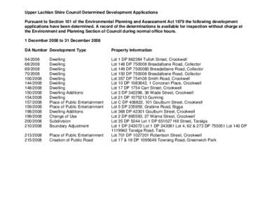 Upper Lachlan Shire Council Determined Development Applications