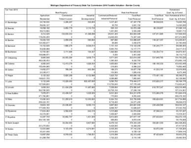 Michigan Department of Treasury State Tax Commission 2010 Taxable Valuation - Berrien County Tax Year 2010 Homestead Real Property Agriculture