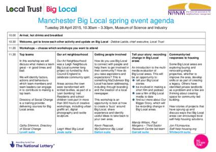 Manchester Big Local spring event agenda Tuesday 28 April 2015, 10.30am – 3.30pm, Museum of Science and IndustryArrival, hot drinks and breakfast