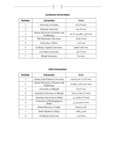 ۱  Jordanian Universities Number  University
