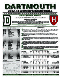 DARTMOUTH[removed]WOMEN’S BASKETBALL 17 IVY LEAGUE CHAMPIONSHIPS: ’80, ’81, ’82, ’83, ’86, ’87, ’88, ’89 ’90, ’94, ’95, ’99, ’00, ’05, ’06, ’08, ’09 GAME 15: DARTMOUTH at HARVARD Satur