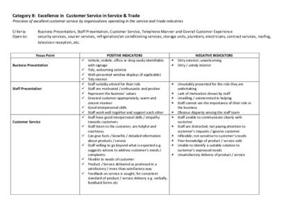 Category 8: Excellence in Customer Service in Service & Trade Provision of excellent customer service by organisations operating in the service and trade industries Criteria: Open to:  Business Presentation, Staff Presen