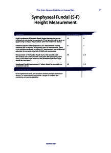47  Three Centre Consensus Guidelines on Antenatal Care Symphyseal Fundal (S-F) Height Measurement