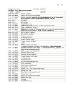 Page 1 of 2  Radiogram No. 1820u CREW OFF DUTY. MRM2 HOOK OPENING GMT CREW