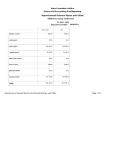 U.S. Mineral Lease - Geothermal