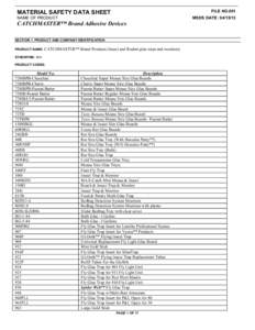 FILE NO.001  MATERIAL SAFETY DATA SHEET NAME OF PRODUCT  MSDS DATE: [removed]