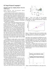 K2 Target Proposal Campaign 0 Detached solar-type eclipsing binaries from the WASP survey P IERRE M AXTED , J OHN S OUTHWORTH , BARRY S MALLEY (K EELE U NIVERSITY ) Accurate masses and radii can only be obtained for exop