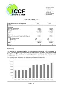 Stichting ICCF Holland MolenstraatHP Lisse the Netherlands email:  giro